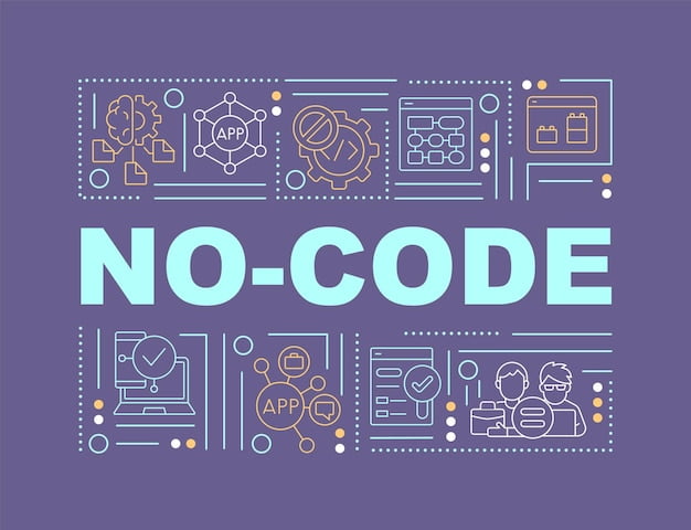 O que é desenvolvimento No Code?