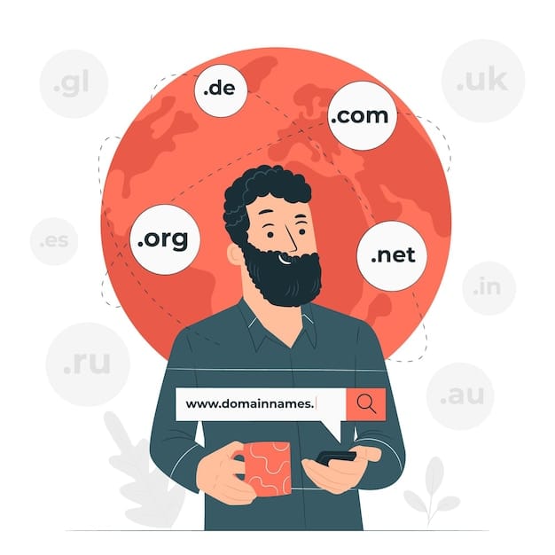 Como obter um domínio web gratuito: guia completo para iniciantes